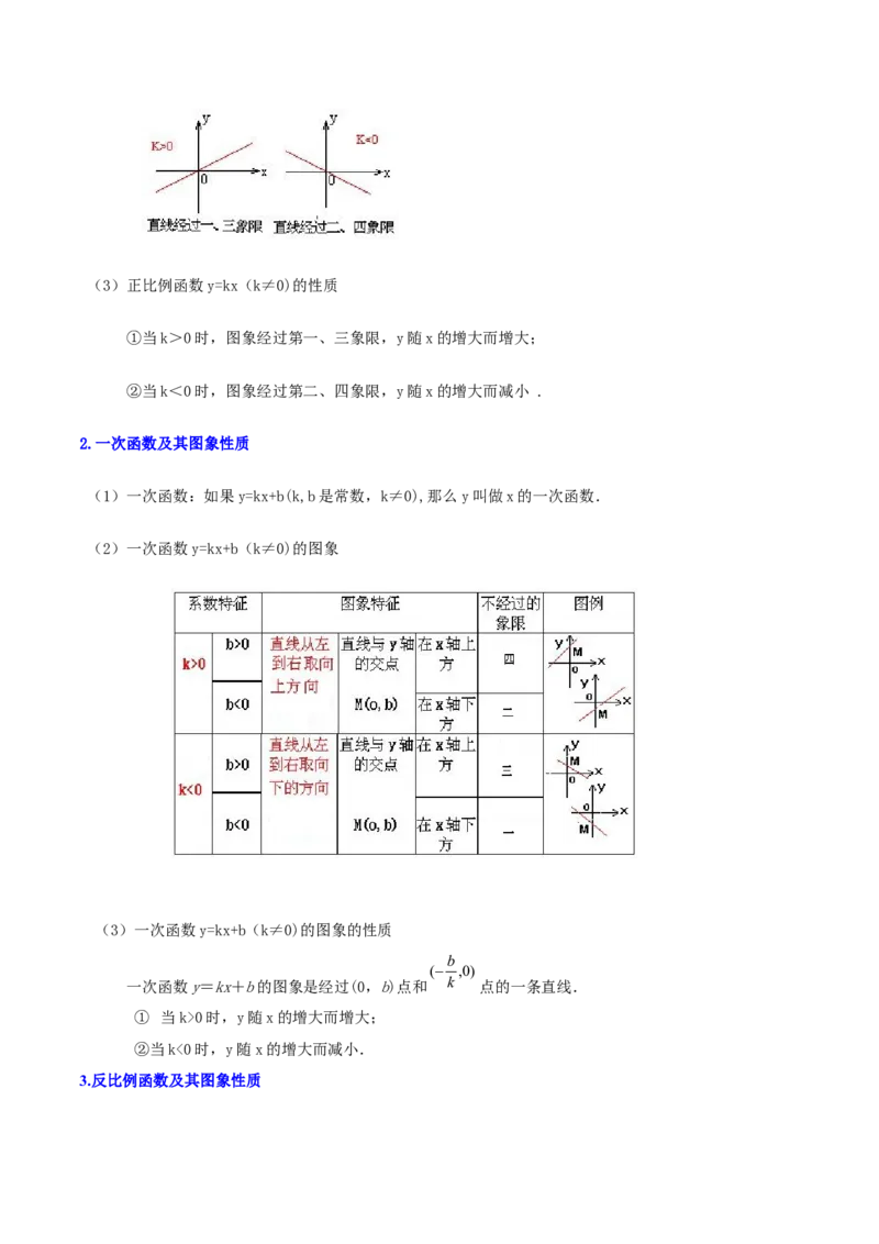 第07讲平面直角坐标系与一次函数、反比例函数（知识精讲+真题练+模拟练+自招练）-冲刺2023年中考数学热点、重难点题型解题方法与策略+真题演练（通用版）（原卷版）_中考复习资料