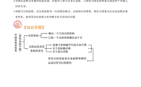 第07讲平面直角坐标系与一次函数、反比例函数（知识精讲+真题练+模拟练+自招练）-冲刺2023年中考数学热点、重难点题型解题方法与策略+真题演练（通用版）（原卷版）_中考复习资料