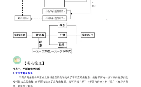 第07讲平面直角坐标系与一次函数、反比例函数（知识精讲+真题练+模拟练+自招练）-冲刺2023年中考数学热点、重难点题型解题方法与策略+真题演练（通用版）（原卷版）_中考复习资料