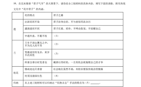 第03讲托物言志&middot;品格自现（《陋室铭》《爱莲说》）（专题训练）（原卷版）_中考复习资料_语数英物化_1语文中考复习_2026年中考复习（更新中）