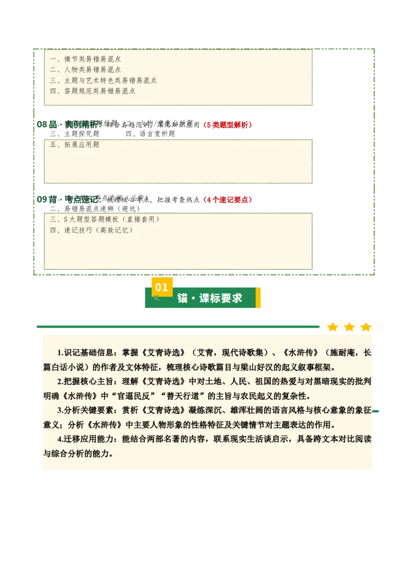 清单20《艾青诗选》《水浒传》（15个核心考点+4个重难点+1个解题方法+4类题型方法突破+4类易错点提示5类题型解析+4个速记要点+6张思维导图）（知识清单）解析版_中考复习资料