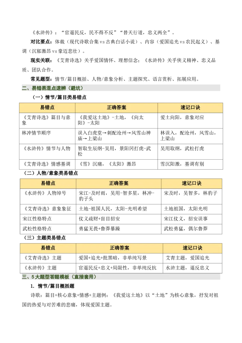 清单20《艾青诗选》《水浒传》（15个核心考点+4个重难点+1个解题方法+4类题型方法突破+4类易错点提示5类题型解析+4个速记要点+6张思维导图）（知识清单）解析版_中考复习资料