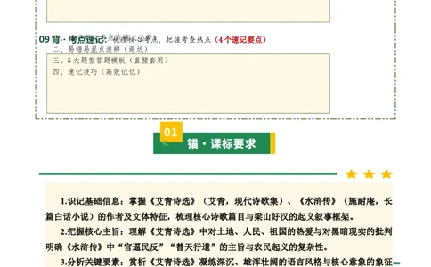 清单20《艾青诗选》《水浒传》（15个核心考点+4个重难点+1个解题方法+4类题型方法突破+4类易错点提示5类题型解析+4个速记要点+6张思维导图）（知识清单）解析版_中考复习资料