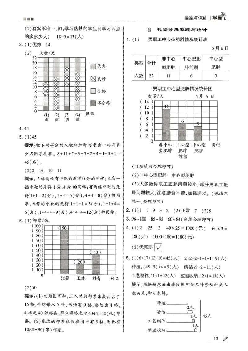 五星学霸答案苏教三下_2026春小学教辅大合集_9-26春《经纶学霸》系列_26春《五星学霸》语数英系列_26春《五星学霸》数学苏教下册_26春《五星学霸》数学苏教3下