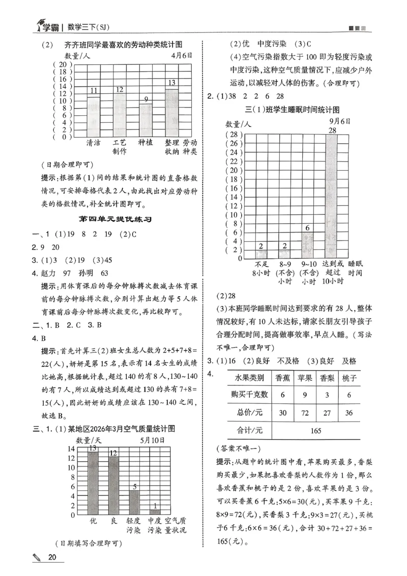 五星学霸答案苏教三下_2026春小学教辅大合集_9-26春《经纶学霸》系列_26春《五星学霸》语数英系列_26春《五星学霸》数学苏教下册_26春《五星学霸》数学苏教3下