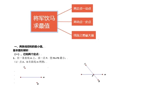 模型07将军饮马模型（解析版）_中考复习资料_语数英物化_2数学中考复习_2023年中考复习资料_专项复习_备战2023年中考数学解题大招复习讲义（全国通用）