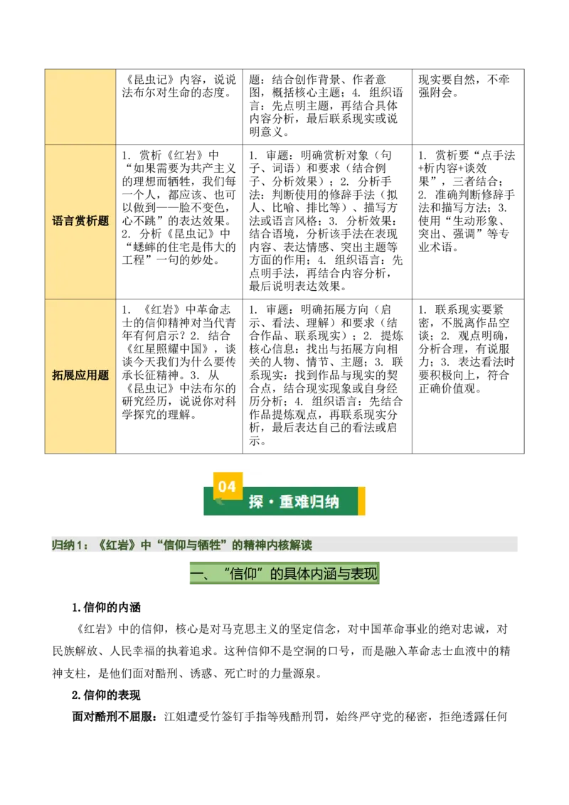 清单18《红岩》《红星照耀中国》《昆虫记》（15个核心考点+4个重难点+1个解题方法+4类题型方法突破+4类易错点提示5类题型解析+4个速记要点+15张思维导图）（知识清单）解析版