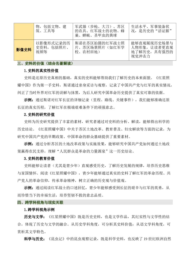 清单18《红岩》《红星照耀中国》《昆虫记》（15个核心考点+4个重难点+1个解题方法+4类题型方法突破+4类易错点提示5类题型解析+4个速记要点+15张思维导图）（知识清单）解析版