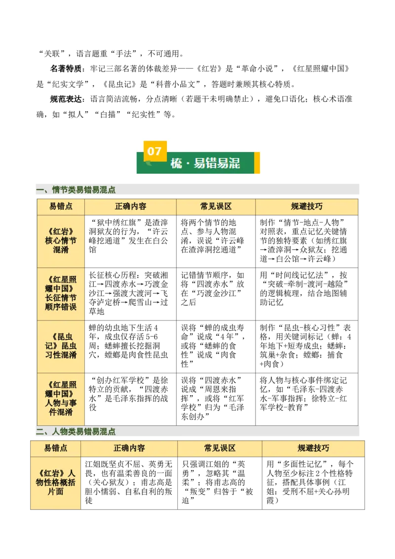 清单18《红岩》《红星照耀中国》《昆虫记》（15个核心考点+4个重难点+1个解题方法+4类题型方法突破+4类易错点提示5类题型解析+4个速记要点+15张思维导图）（知识清单）解析版