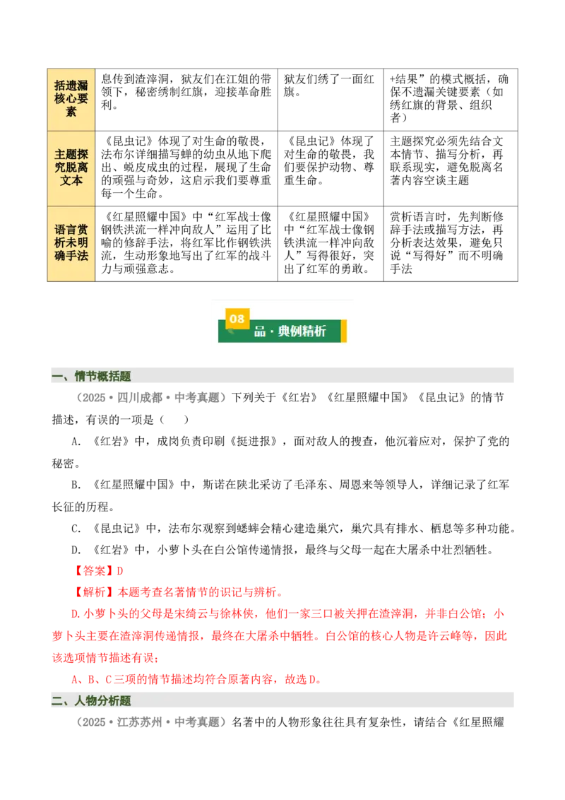 清单18《红岩》《红星照耀中国》《昆虫记》（15个核心考点+4个重难点+1个解题方法+4类题型方法突破+4类易错点提示5类题型解析+4个速记要点+15张思维导图）（知识清单）解析版