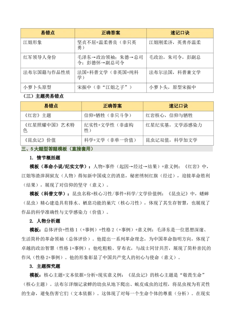 清单18《红岩》《红星照耀中国》《昆虫记》（15个核心考点+4个重难点+1个解题方法+4类题型方法突破+4类易错点提示5类题型解析+4个速记要点+15张思维导图）（知识清单）解析版