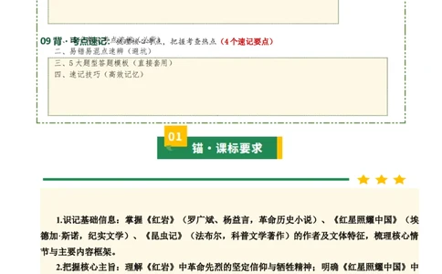 清单18《红岩》《红星照耀中国》《昆虫记》（15个核心考点+4个重难点+1个解题方法+4类题型方法突破+4类易错点提示5类题型解析+4个速记要点+15张思维导图）（知识清单）解析版