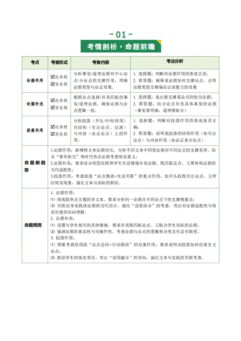 第02讲论据分析概括与补充（复习讲义）（解析版）_中考复习资料_语数英物化_1语文中考复习_2026年中考复习（更新中）_2026年中考语文一轮复习讲练测（全国通用）