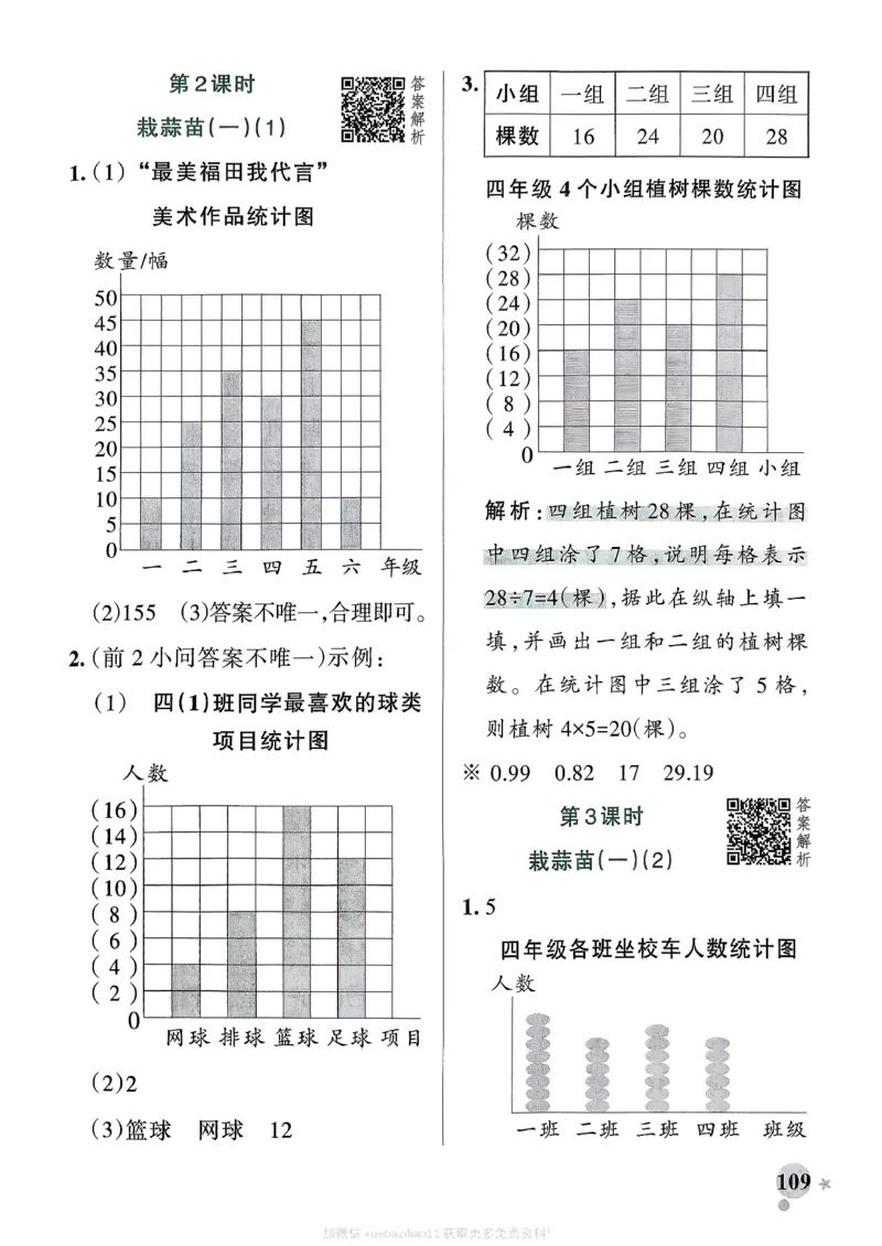 参考答案_2026春小学教辅大合集_18-26春《pass绿卡图书》小学学霸系列_《小学学霸作业本》_数学《小学学霸作业本》北师26春_2026春《小学学霸作业本》数学北师版4下