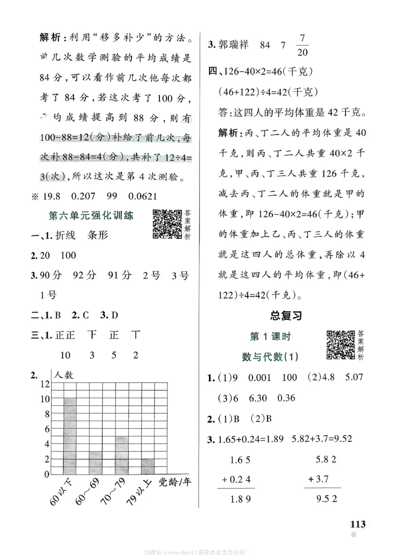 参考答案_2026春小学教辅大合集_18-26春《pass绿卡图书》小学学霸系列_《小学学霸作业本》_数学《小学学霸作业本》北师26春_2026春《小学学霸作业本》数学北师版4下
