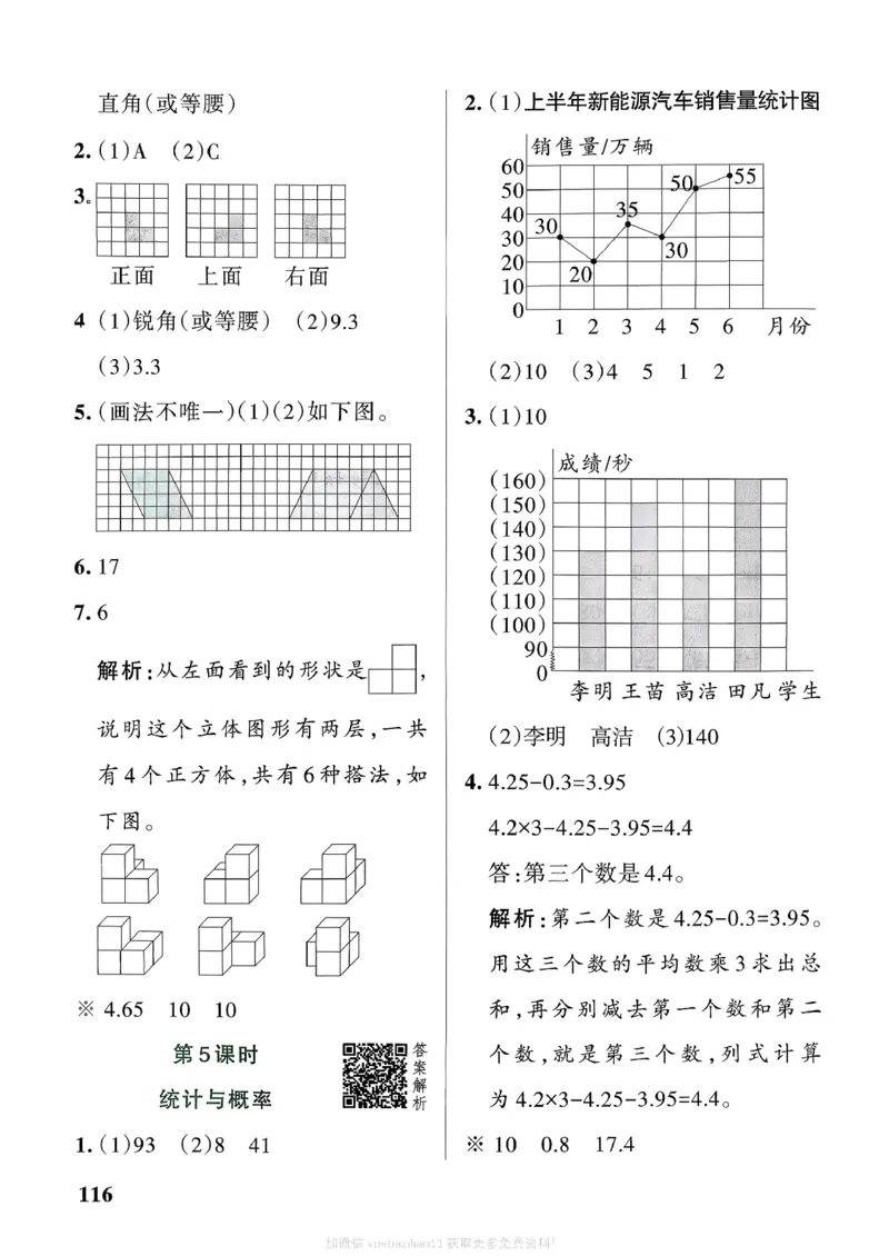 参考答案_2026春小学教辅大合集_18-26春《pass绿卡图书》小学学霸系列_《小学学霸作业本》_数学《小学学霸作业本》北师26春_2026春《小学学霸作业本》数学北师版4下