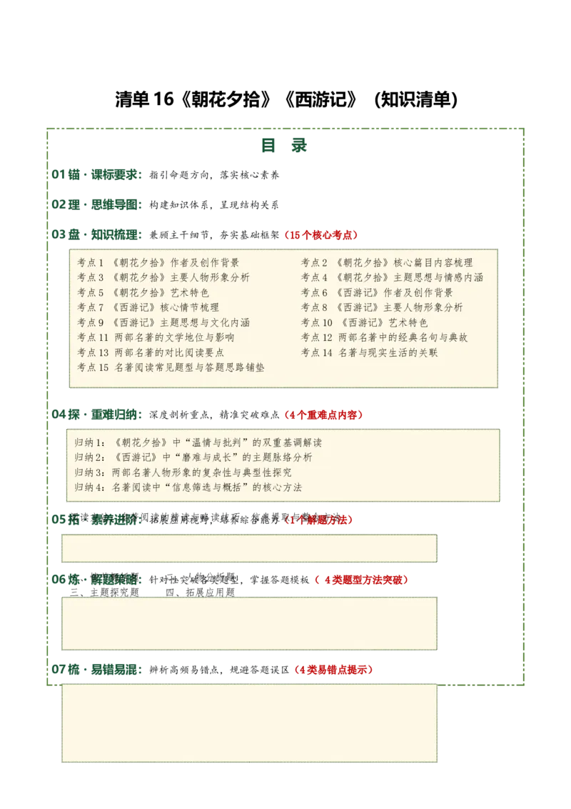 清单16《朝花夕拾》《西游记》（15个核心考点+4个重难点+1个解题方法+4类题型方法突破+4类易错点提示5类题型解析+4个速记要点+20个思维导图）（知识清单）解析版_中考复习资料
