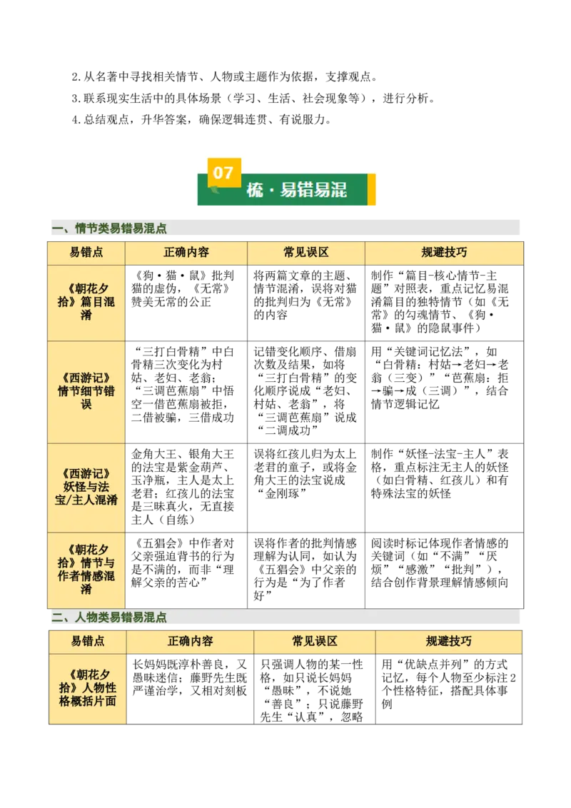 清单16《朝花夕拾》《西游记》（15个核心考点+4个重难点+1个解题方法+4类题型方法突破+4类易错点提示5类题型解析+4个速记要点+20个思维导图）（知识清单）解析版_中考复习资料