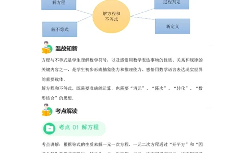 模块四题型全通关专题3解答型题型第2讲解方程和不等式2024年中考数学二轮专题复习训练（含解析）_中考复习资料_语数英物化_2数学中考复习_2024年中考复习资料_二轮复习