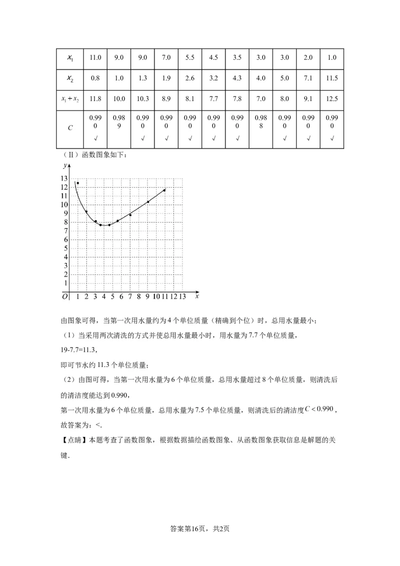 模块二知识全整合专题3函数及其图像第1讲平面直角坐标系与函数的概念（含解析）2024年中考数学二轮专题复习训练_中考复习资料_语数英物化_2数学中考复习_2024年中考复习资料
