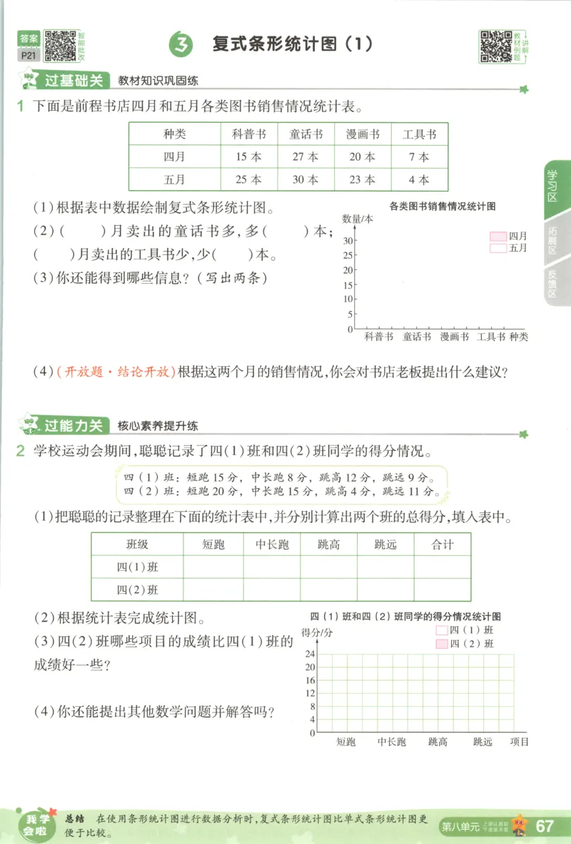 主书_2026春小学教辅大合集_5-26春《天星教育》系列_26春《一遍过》人教版数学1-6年级下册_26春一遍过人教数学4下