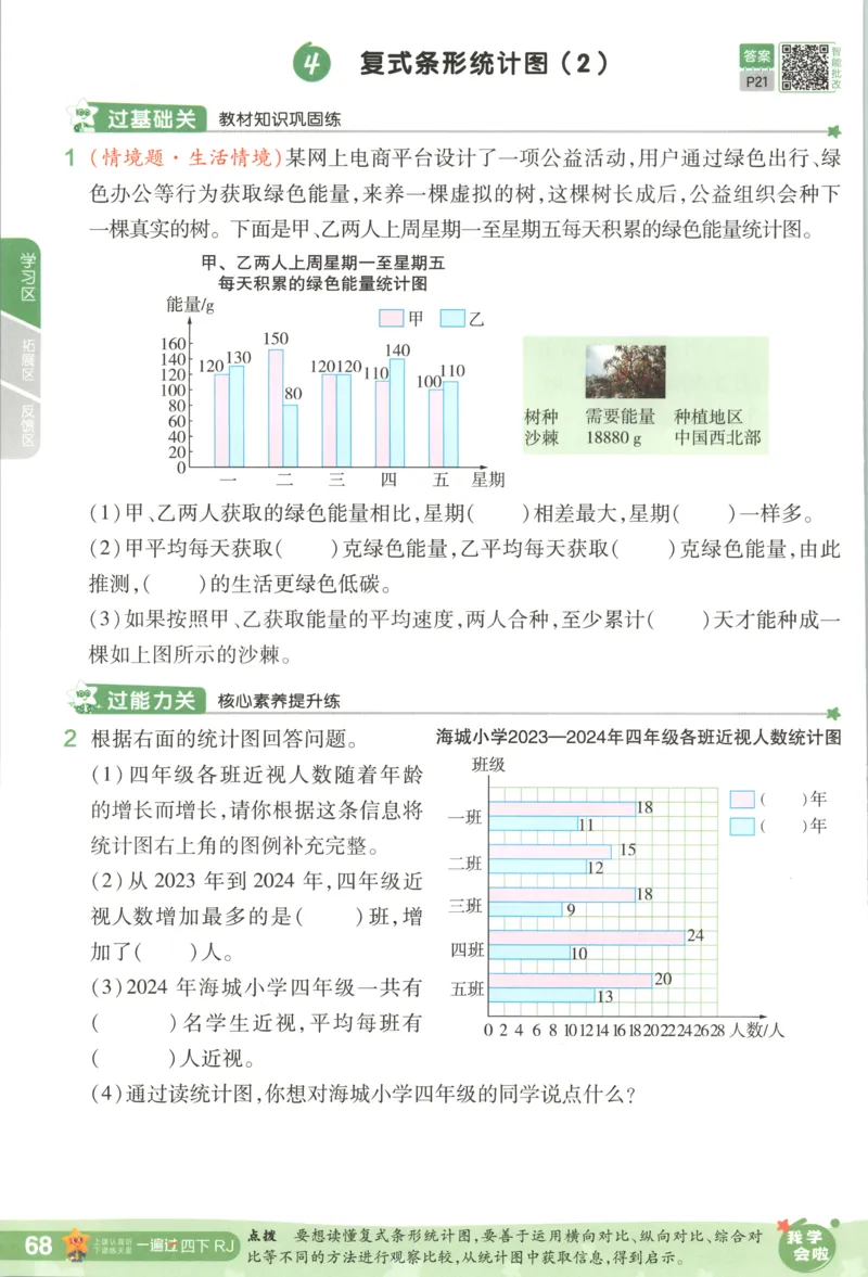 主书_2026春小学教辅大合集_5-26春《天星教育》系列_26春《一遍过》人教版数学1-6年级下册_26春一遍过人教数学4下