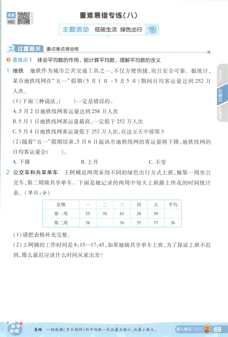 主书_2026春小学教辅大合集_5-26春《天星教育》系列_26春《一遍过》人教版数学1-6年级下册_26春一遍过人教数学4下