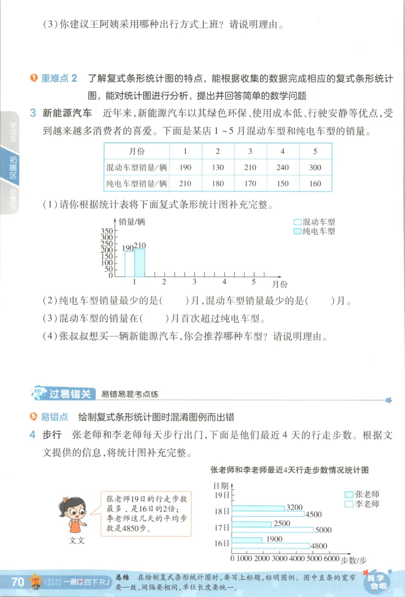 主书_2026春小学教辅大合集_5-26春《天星教育》系列_26春《一遍过》人教版数学1-6年级下册_26春一遍过人教数学4下