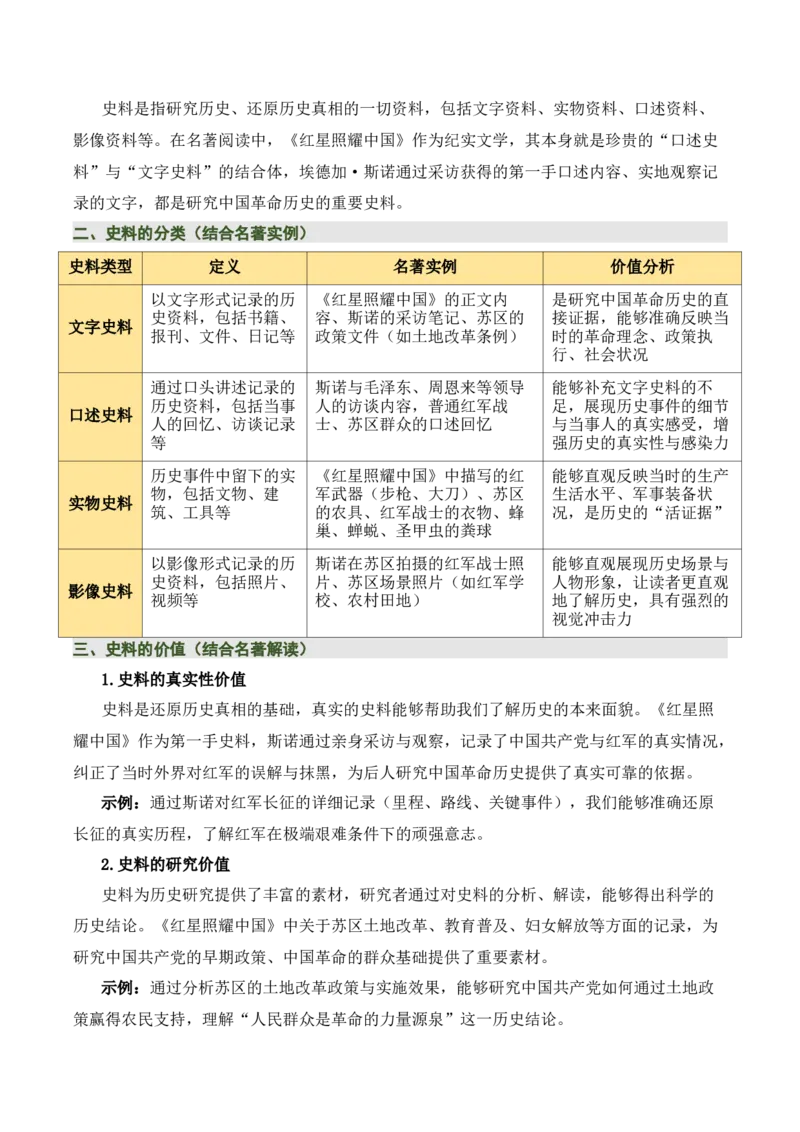 清单18《红岩》《红星照耀中国》《昆虫记》（15个核心考点+4个重难点+1个解题方法+4类题型方法突破+4类易错点提示5类题型解析+4个速记要点+15张思维导图）（知识清单）原卷版