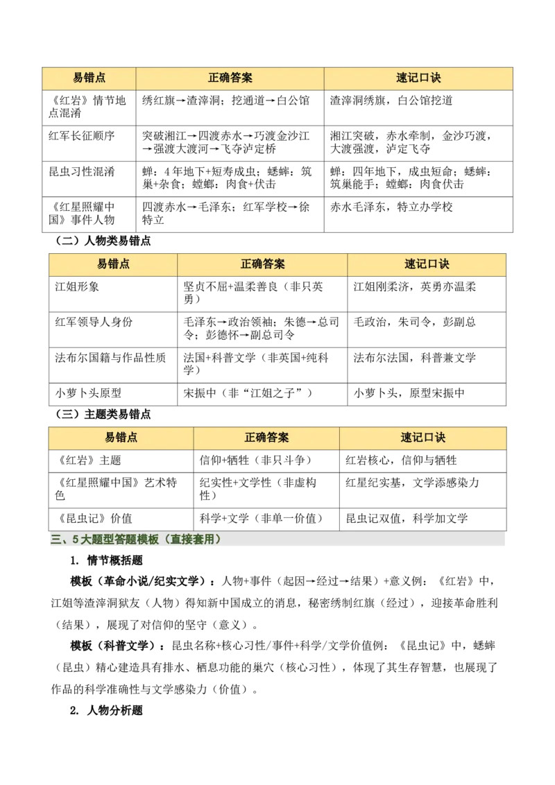 清单18《红岩》《红星照耀中国》《昆虫记》（15个核心考点+4个重难点+1个解题方法+4类题型方法突破+4类易错点提示5类题型解析+4个速记要点+15张思维导图）（知识清单）原卷版