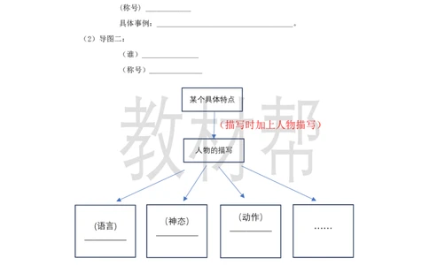三下第六单元《习作：身边那些有特点的人》教学设计_2026春小学教辅大合集_5-26春《天星教育》系列_26春《教材帮课件》系列_整书课件+教案统编语文（教材帮）2026春_三下