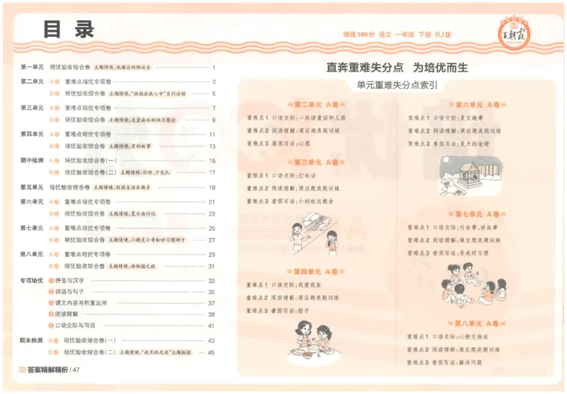 一下语文王朝霞培优100分_2026春小学教辅大合集_8-26春《王朝霞》系列_04.2026春WZX培Y100分数学语文人教1-6年级下册_语文《王朝霞培优100分》26春