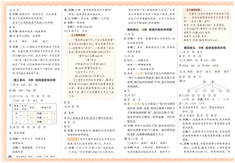 一下语文王朝霞培优100分_2026春小学教辅大合集_8-26春《王朝霞》系列_04.2026春WZX培Y100分数学语文人教1-6年级下册_语文《王朝霞培优100分》26春