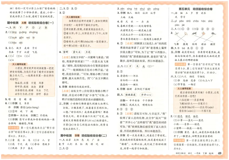 一下语文王朝霞培优100分_2026春小学教辅大合集_8-26春《王朝霞》系列_04.2026春WZX培Y100分数学语文人教1-6年级下册_语文《王朝霞培优100分》26春