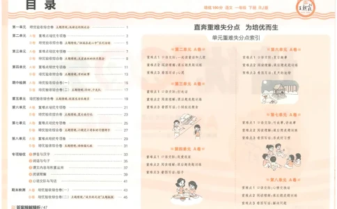 一下语文王朝霞培优100分_2026春小学教辅大合集_8-26春《王朝霞》系列_04.2026春WZX培Y100分数学语文人教1-6年级下册_语文《王朝霞培优100分》26春