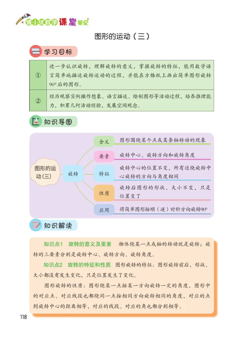 博小优课堂笔记五年级下册数学_2026春小学教辅大合集_3-26春《课堂笔记》系列_26春数学《课堂笔记》