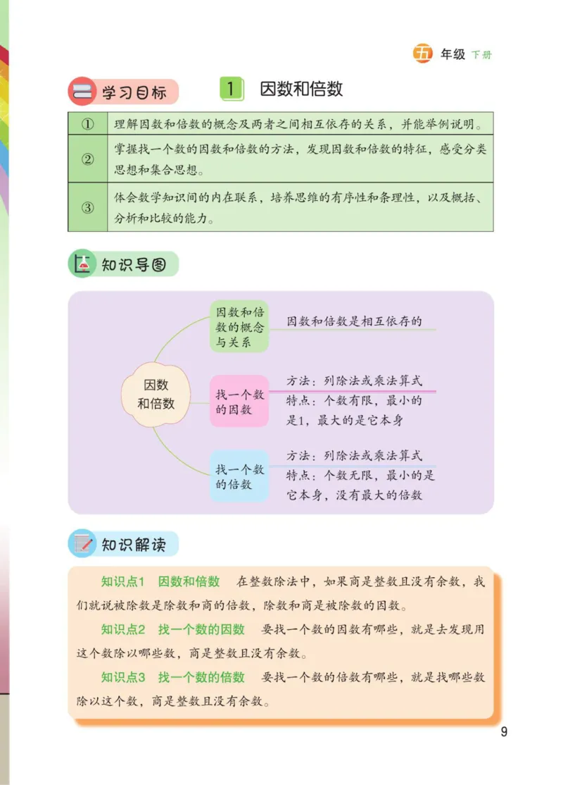 博小优课堂笔记五年级下册数学_2026春小学教辅大合集_3-26春《课堂笔记》系列_26春数学《课堂笔记》