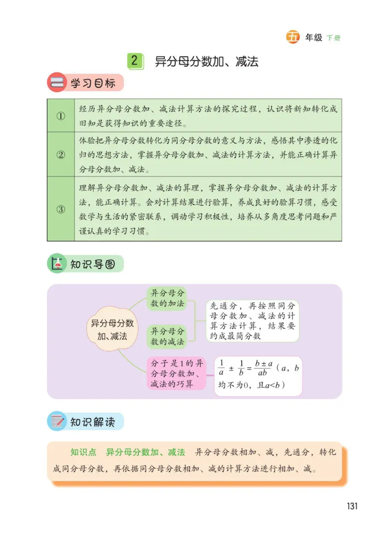 博小优课堂笔记五年级下册数学_2026春小学教辅大合集_3-26春《课堂笔记》系列_26春数学《课堂笔记》
