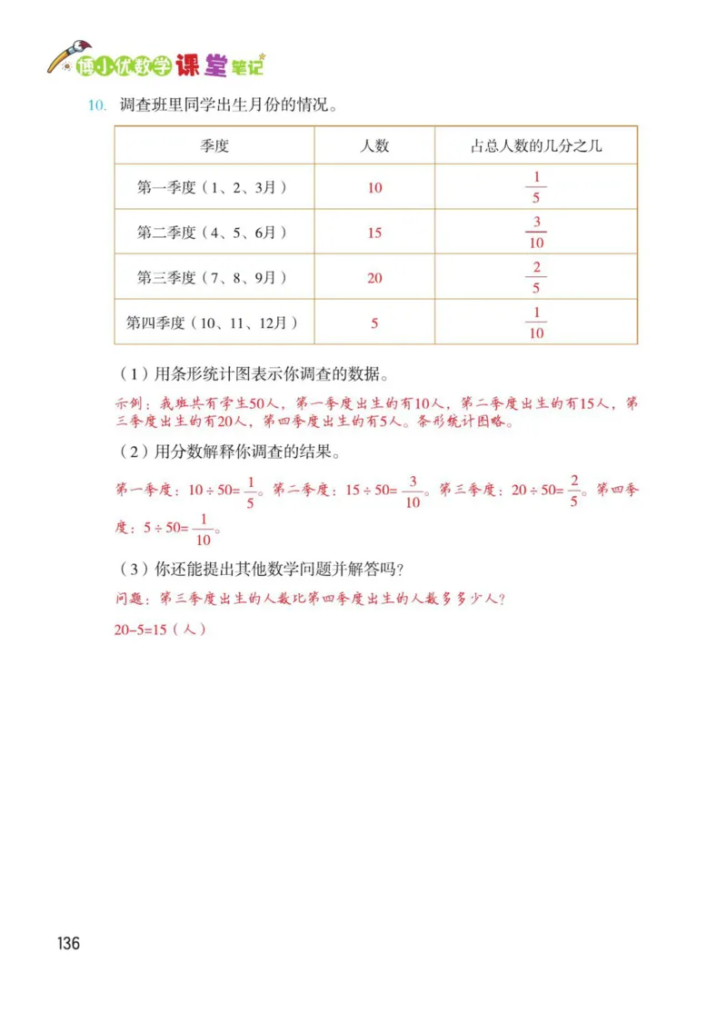 博小优课堂笔记五年级下册数学_2026春小学教辅大合集_3-26春《课堂笔记》系列_26春数学《课堂笔记》