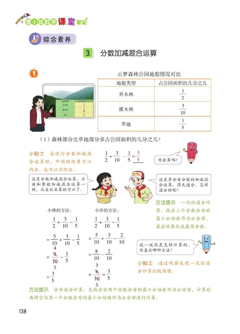 博小优课堂笔记五年级下册数学_2026春小学教辅大合集_3-26春《课堂笔记》系列_26春数学《课堂笔记》