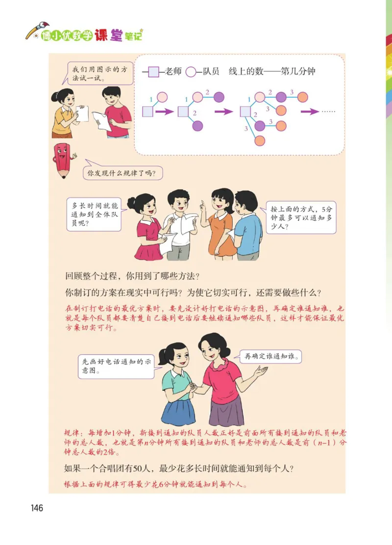 博小优课堂笔记五年级下册数学_2026春小学教辅大合集_3-26春《课堂笔记》系列_26春数学《课堂笔记》