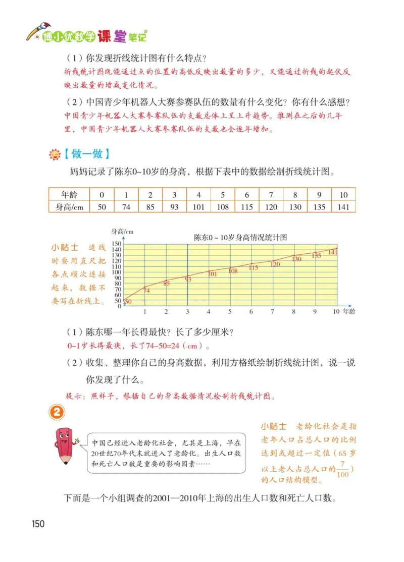 博小优课堂笔记五年级下册数学_2026春小学教辅大合集_3-26春《课堂笔记》系列_26春数学《课堂笔记》