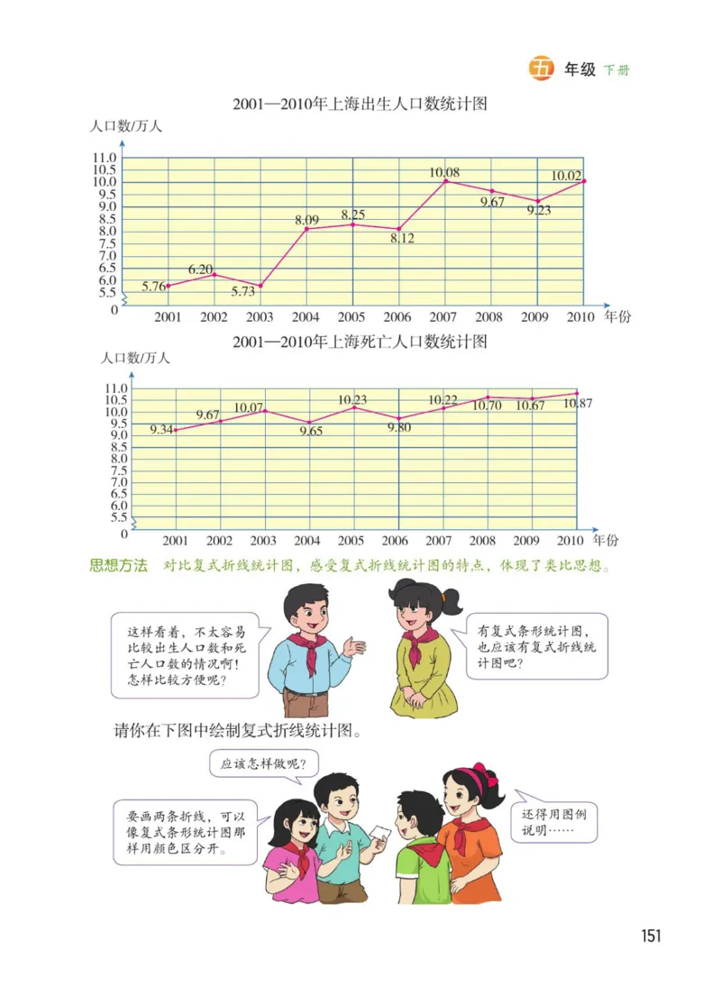 博小优课堂笔记五年级下册数学_2026春小学教辅大合集_3-26春《课堂笔记》系列_26春数学《课堂笔记》