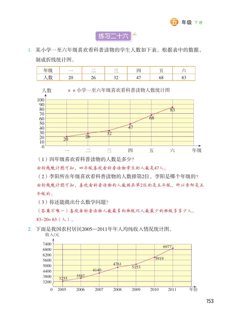 博小优课堂笔记五年级下册数学_2026春小学教辅大合集_3-26春《课堂笔记》系列_26春数学《课堂笔记》