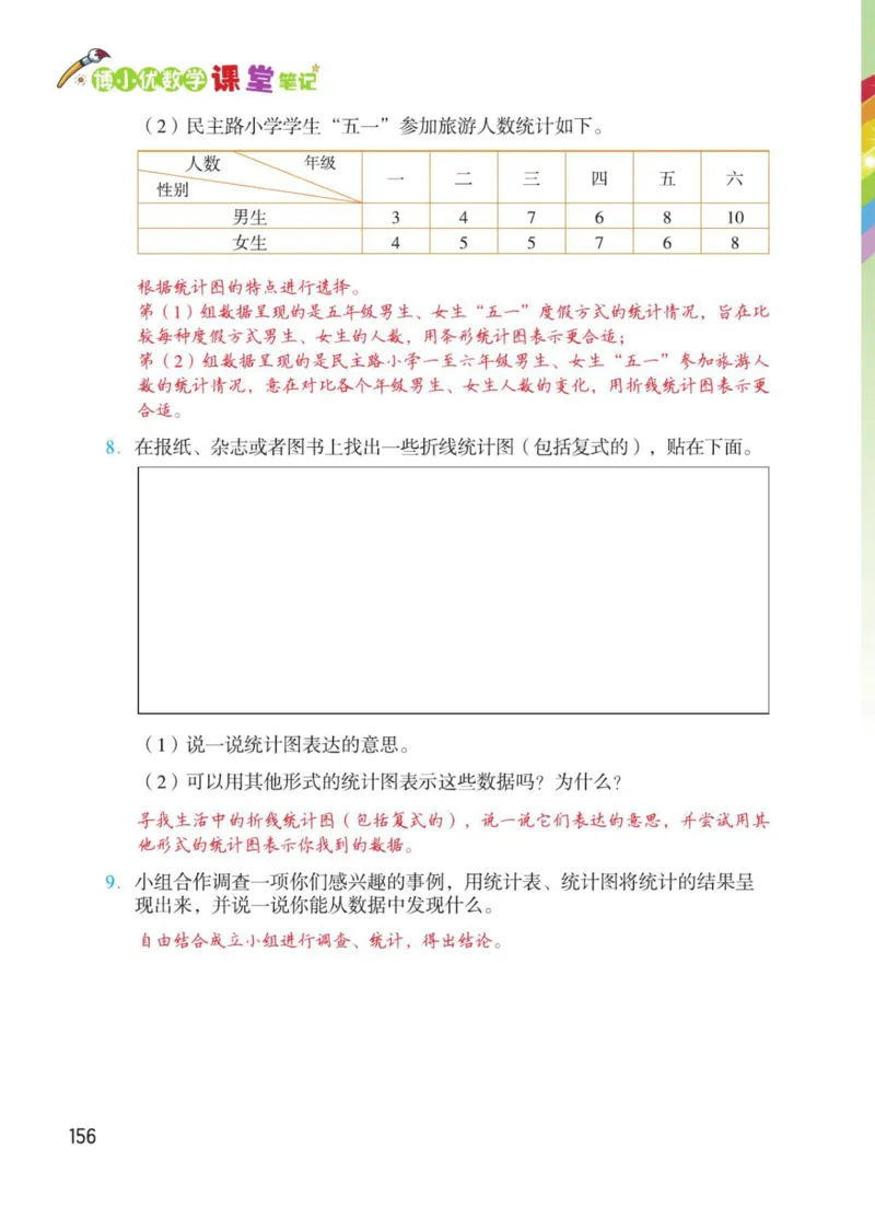 博小优课堂笔记五年级下册数学_2026春小学教辅大合集_3-26春《课堂笔记》系列_26春数学《课堂笔记》