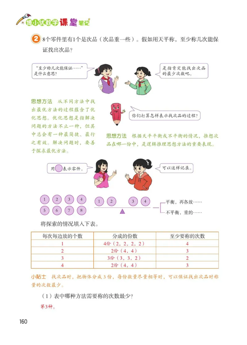 博小优课堂笔记五年级下册数学_2026春小学教辅大合集_3-26春《课堂笔记》系列_26春数学《课堂笔记》