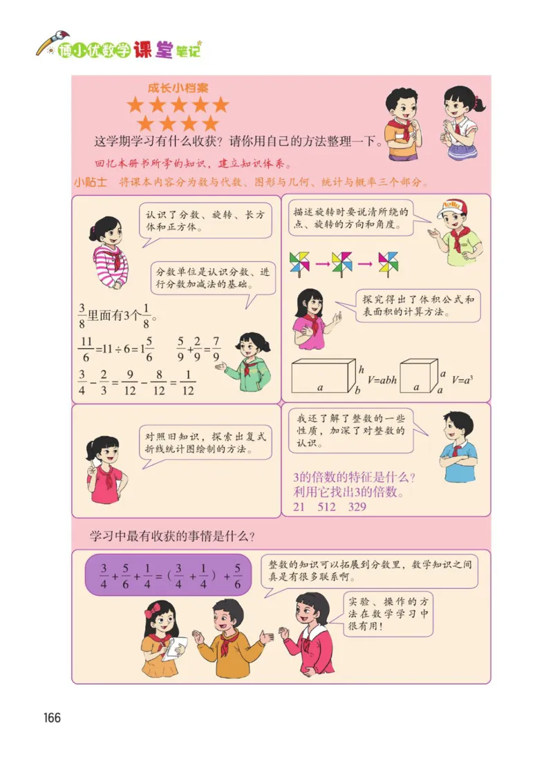 博小优课堂笔记五年级下册数学_2026春小学教辅大合集_3-26春《课堂笔记》系列_26春数学《课堂笔记》