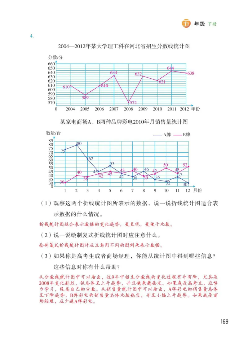 博小优课堂笔记五年级下册数学_2026春小学教辅大合集_3-26春《课堂笔记》系列_26春数学《课堂笔记》
