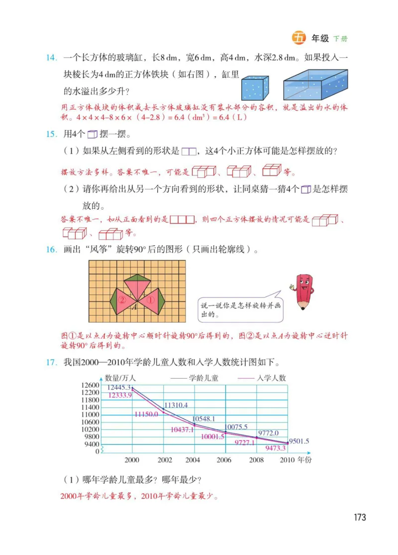 博小优课堂笔记五年级下册数学_2026春小学教辅大合集_3-26春《课堂笔记》系列_26春数学《课堂笔记》