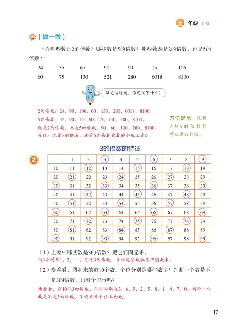 博小优课堂笔记五年级下册数学_2026春小学教辅大合集_3-26春《课堂笔记》系列_26春数学《课堂笔记》